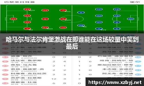 哈马尔与法尔肯堡激战在即谁能在这场较量中笑到最后