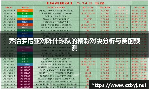 乔治罗尼亚对阵什球队的精彩对决分析与赛前预测