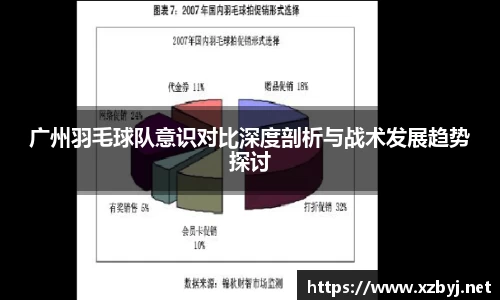 广州羽毛球队意识对比深度剖析与战术发展趋势探讨