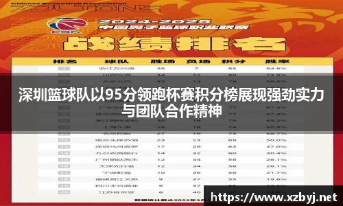 深圳篮球队以95分领跑杯赛积分榜展现强劲实力与团队合作精神