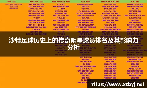 沙特足球历史上的传奇明星球员排名及其影响力分析