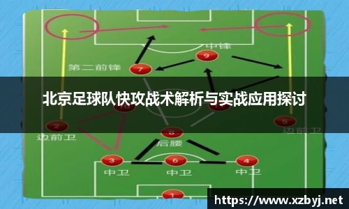 北京足球队快攻战术解析与实战应用探讨